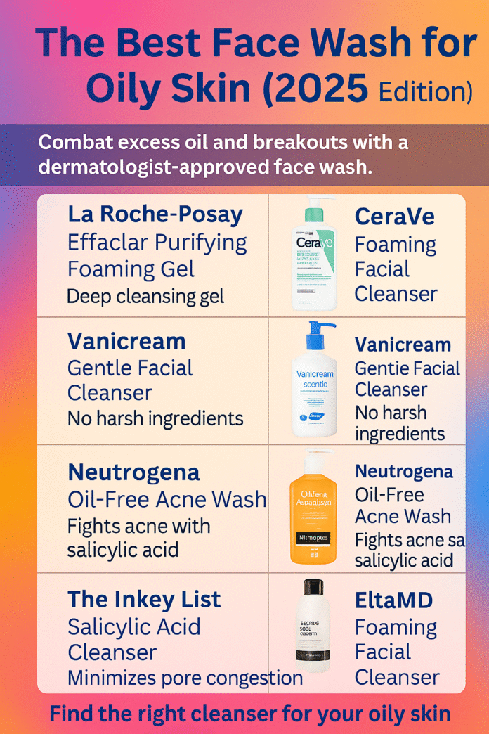 Top dermatologist-recommended face washes for oily skin in 2025, including products for oil control and acne prevention.